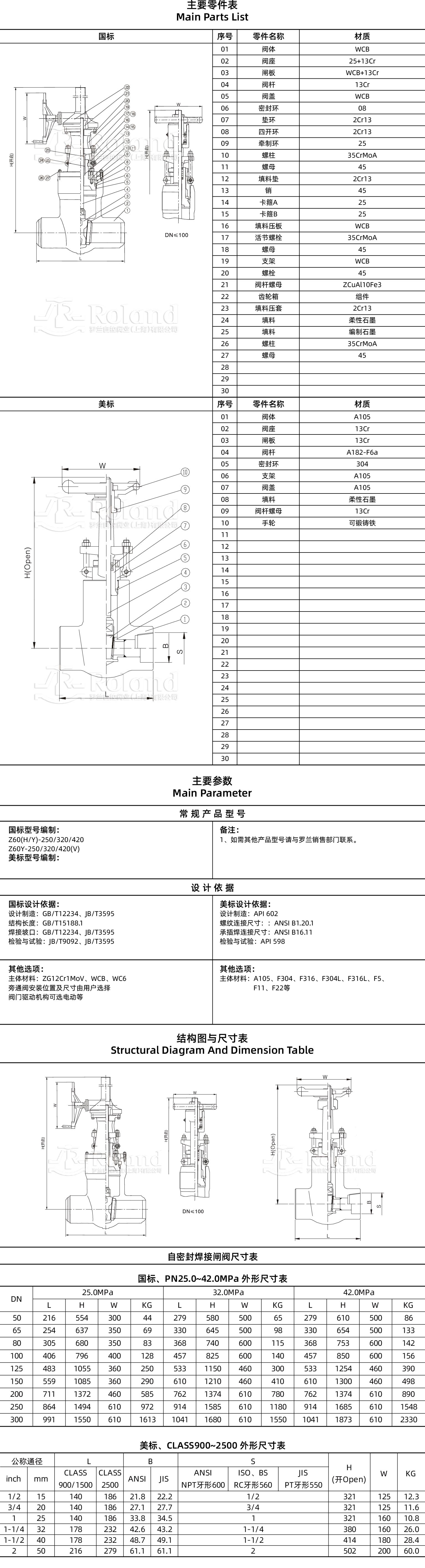 /uploads/image/2025/03/10/自密封焊接闸阀详情页-国标美标_画板 1.jpg 自密封焊接闸阀详情页-国标美标_画板 1.jpg