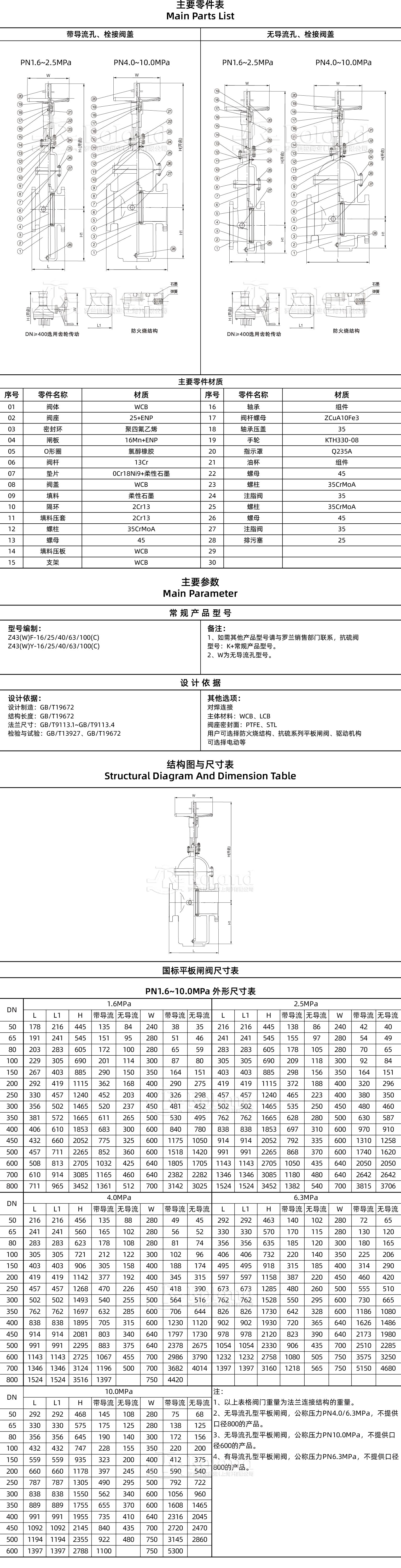 /uploads/image/2025/03/19/平行式单闸板闸阀详情页(国标美标)_画板 1.jpg 平行式单闸板闸阀详情页(国标美标)_画板 1.jpg
