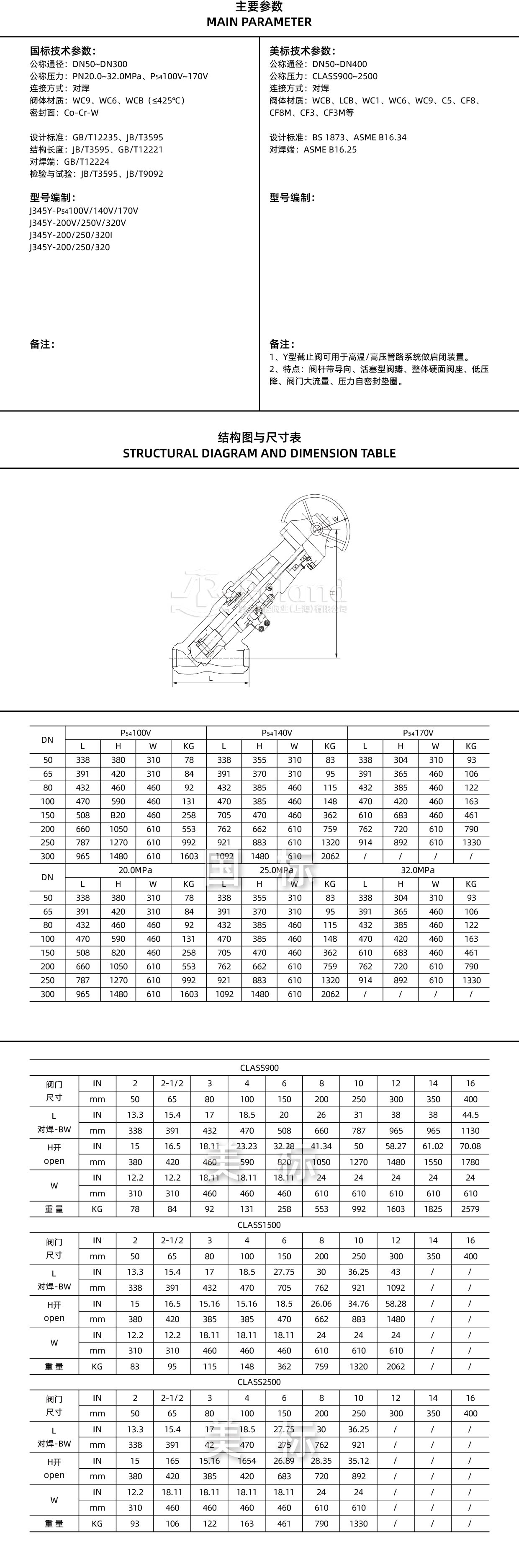 /uploads/image/2025/05/09/2-Y型自密封截止阀详情页02.jpg 2-Y型自密封截止阀详情页02.jpg