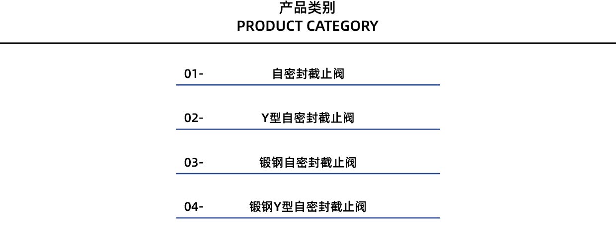 /uploads/image/2025/05/09/自密封截止阀系列——产品类别.jpg 自密封截止阀系列——产品类别.jpg