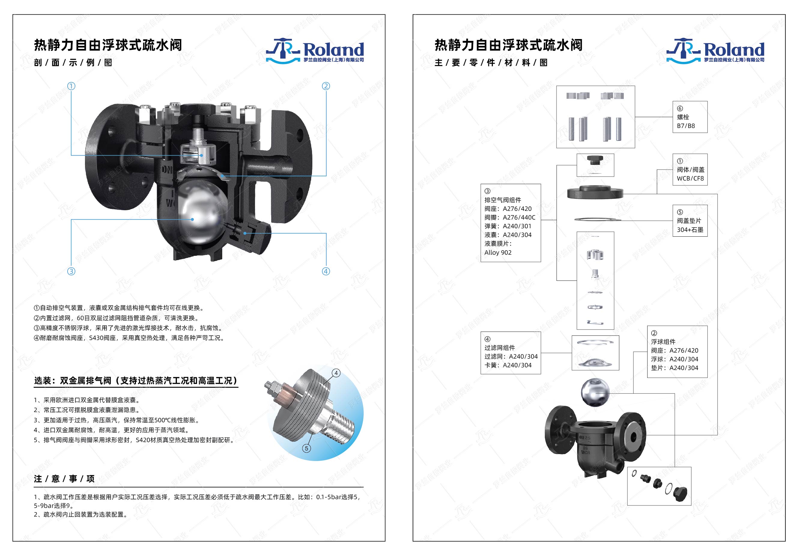 热静力自由浮球式疏水阀详情页_画板 1.jpg
